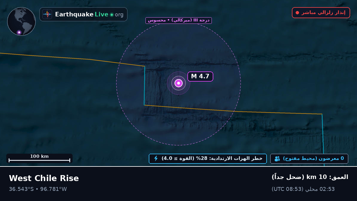 جنوب المحيط الهادئ (تشيلي)