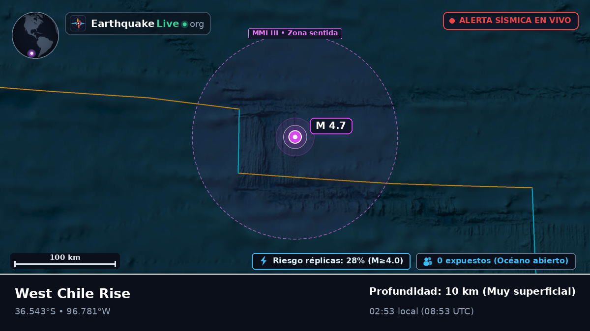 Océano Pacífico Sur (Chile)
