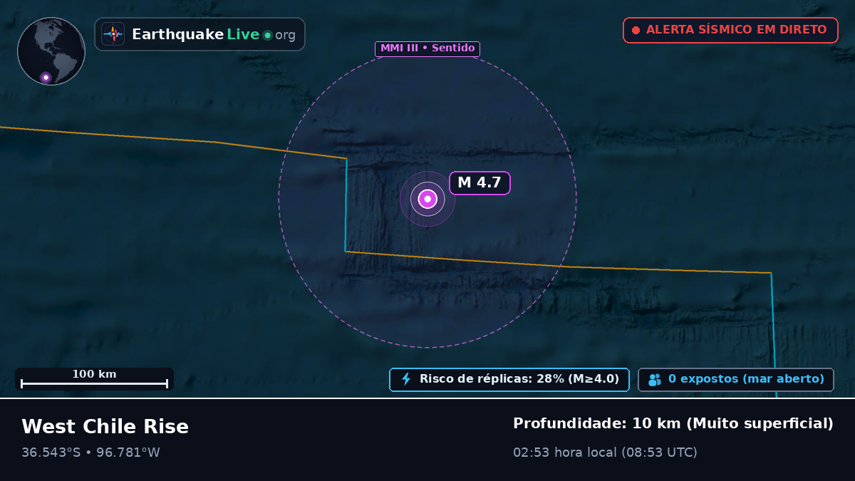 Oceano Pacífico Sul (Chile)