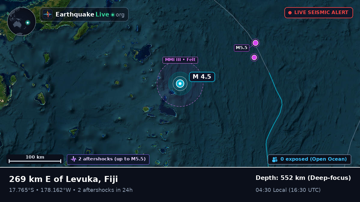 South Pacific Ocean (Fiji)