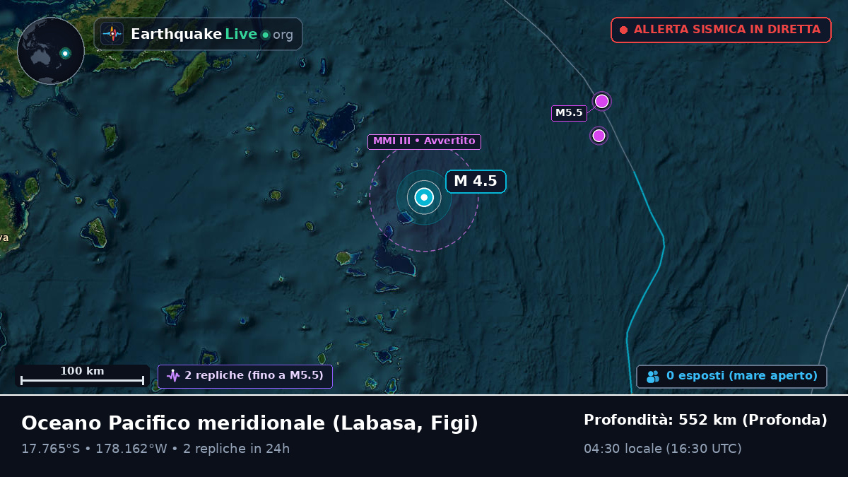 Oceano Pacifico meridionale (Figi)