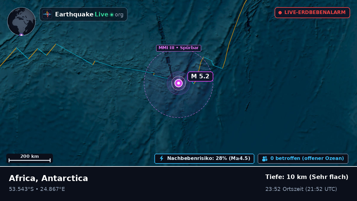 Indischer Ozean (Antarctica)