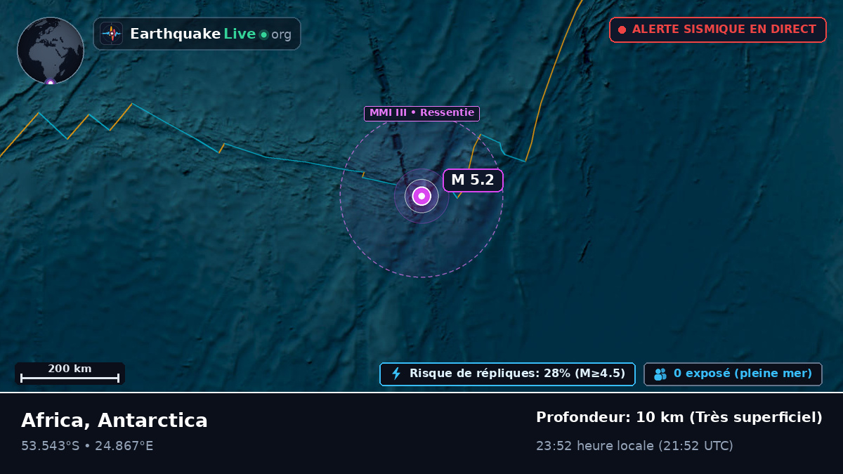 Océan Indien (Antarctica)