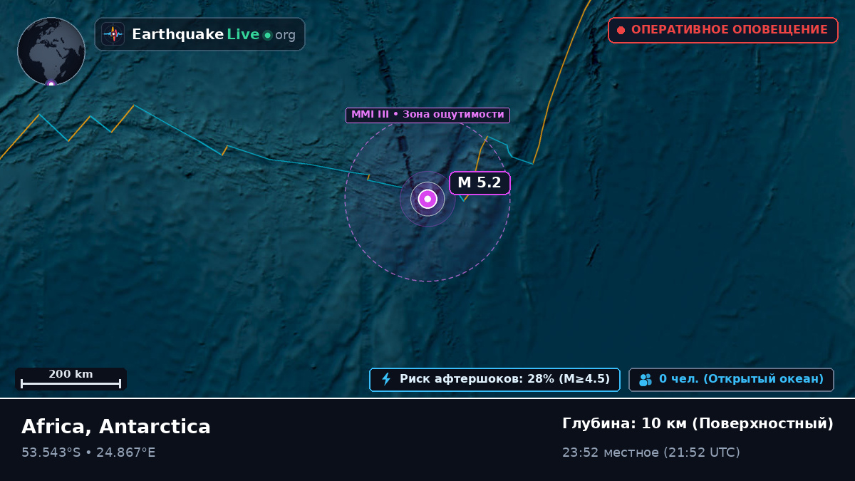 Индийский океан (Antarctica)