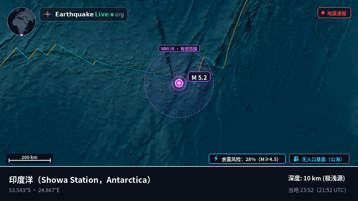 印度洋 (Antarctica)