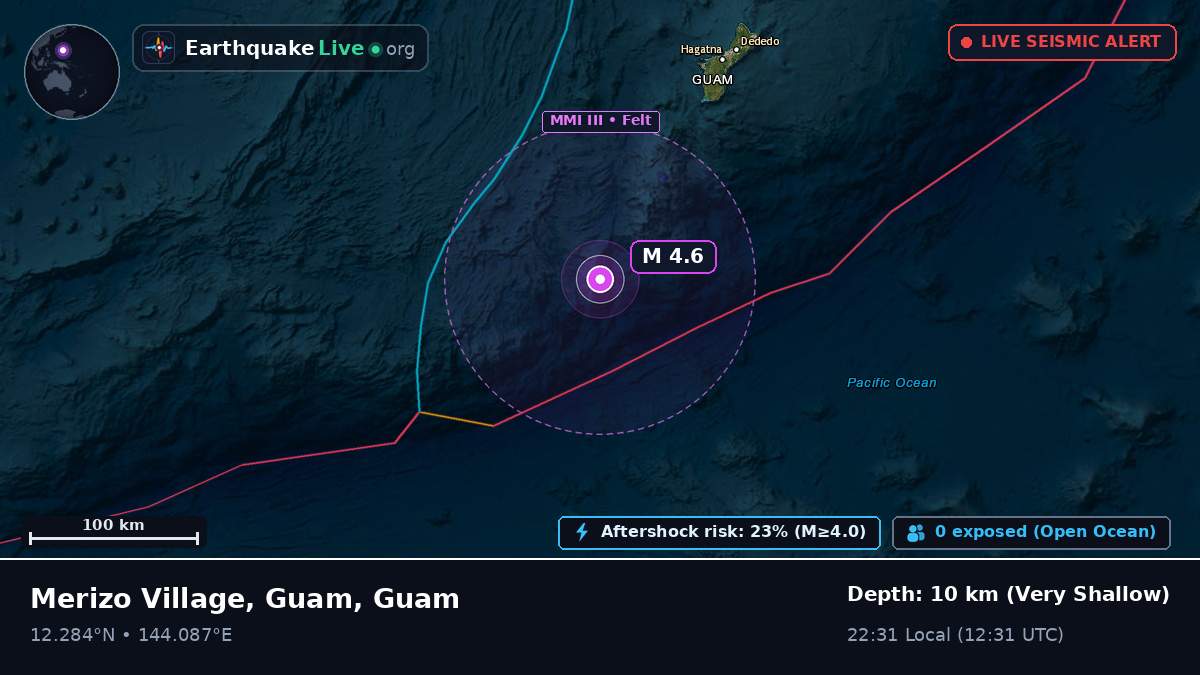 Philippine Sea (Guam)