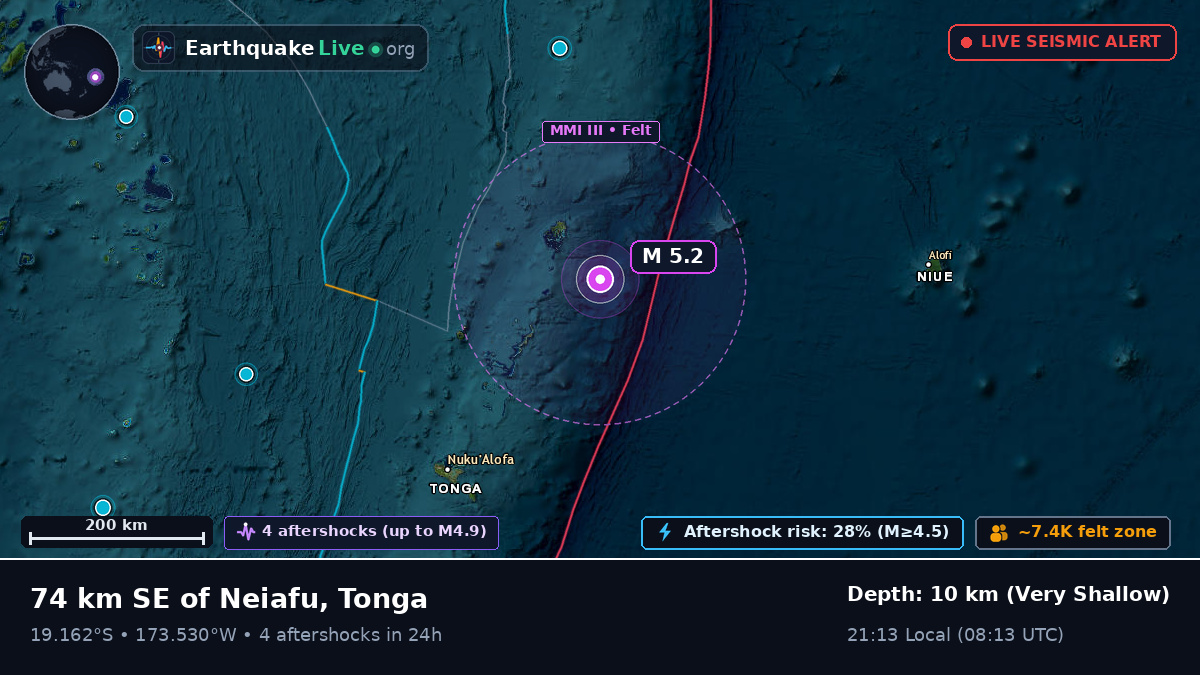 Off the coast of Neiafu, Tonga