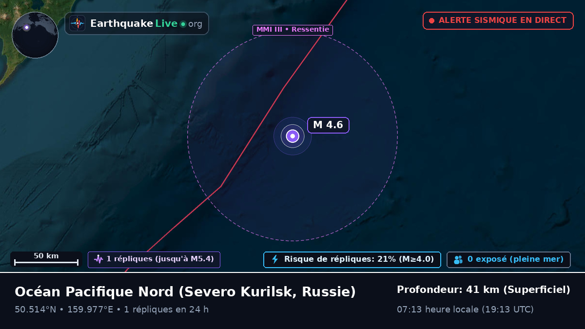 Océan Pacifique Nord (Russie)