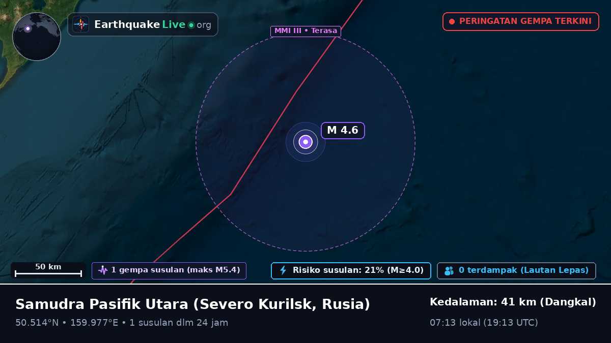 Samudra Pasifik Utara (Rusia)