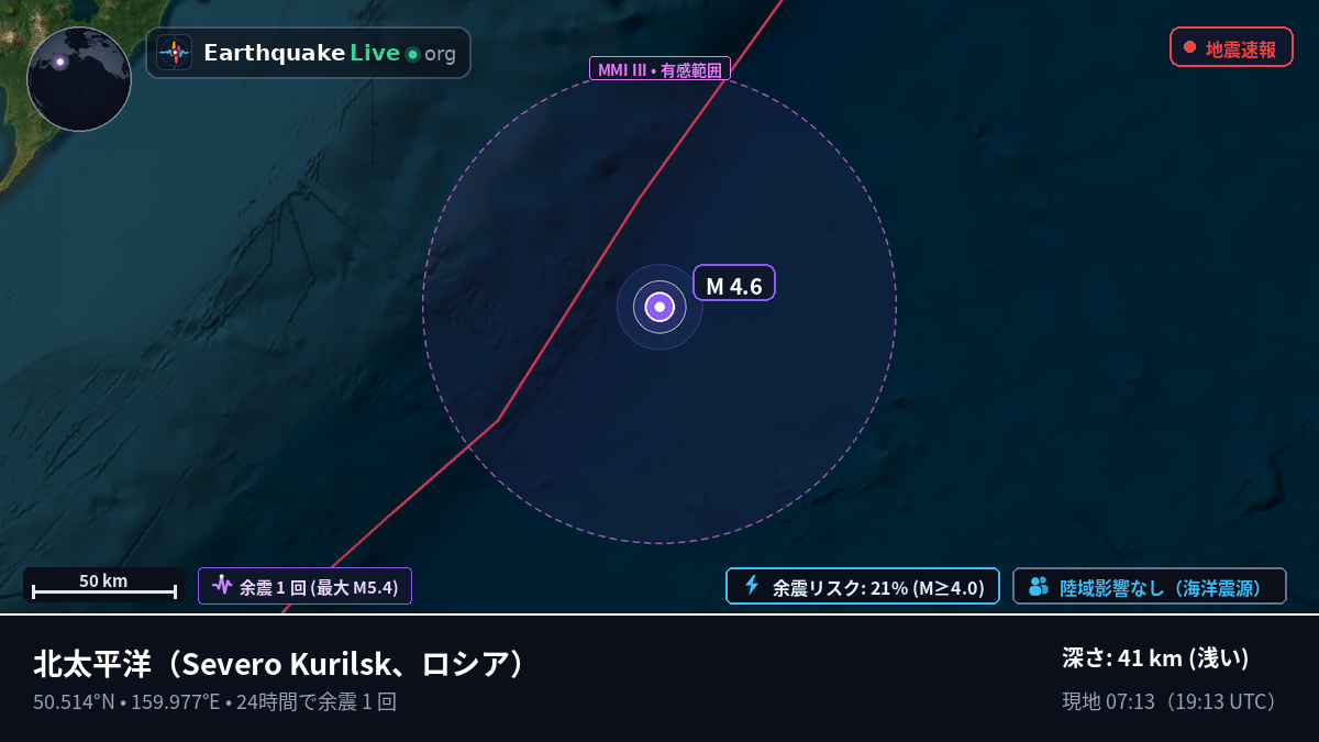 北太平洋 (ロシア)