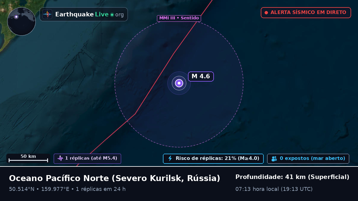 Oceano Pacífico Norte (Rússia)