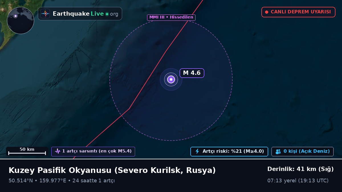 Kuzey Pasifik Okyanusu (Rusya)