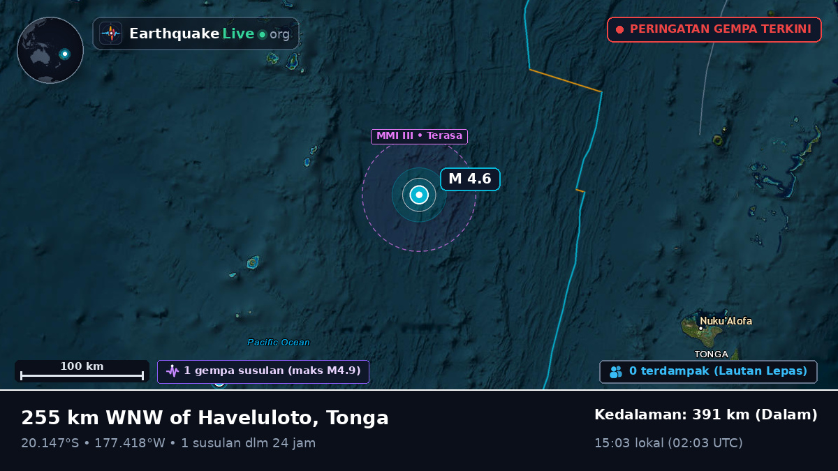 Samudra Pasifik Selatan (Tonga)