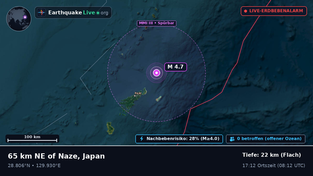 Nordpazifik (Japan)