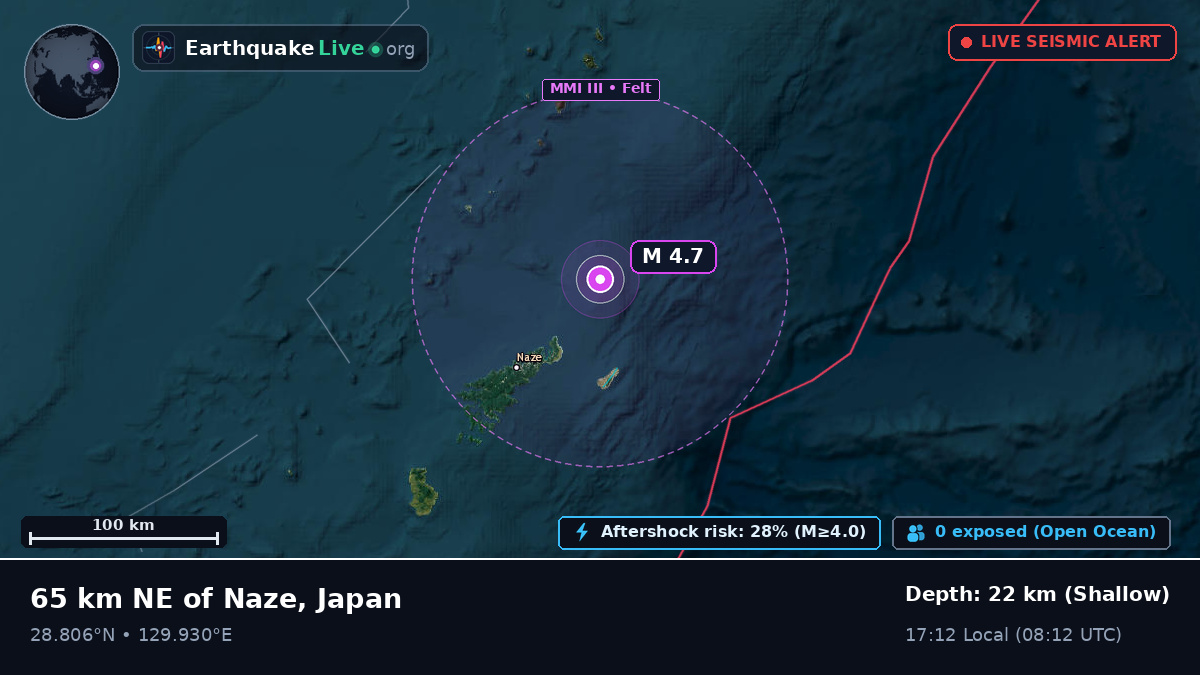 North Pacific Ocean (Japan)