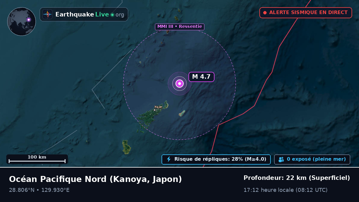 Océan Pacifique Nord (Japon)