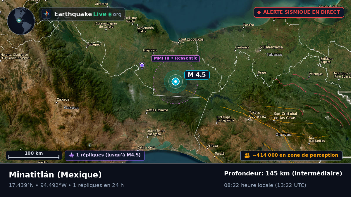 Veracruz, Mexique
