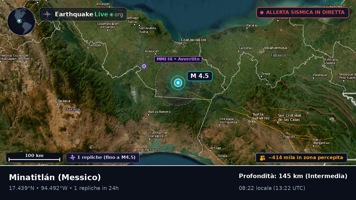 Veracruz, Messico