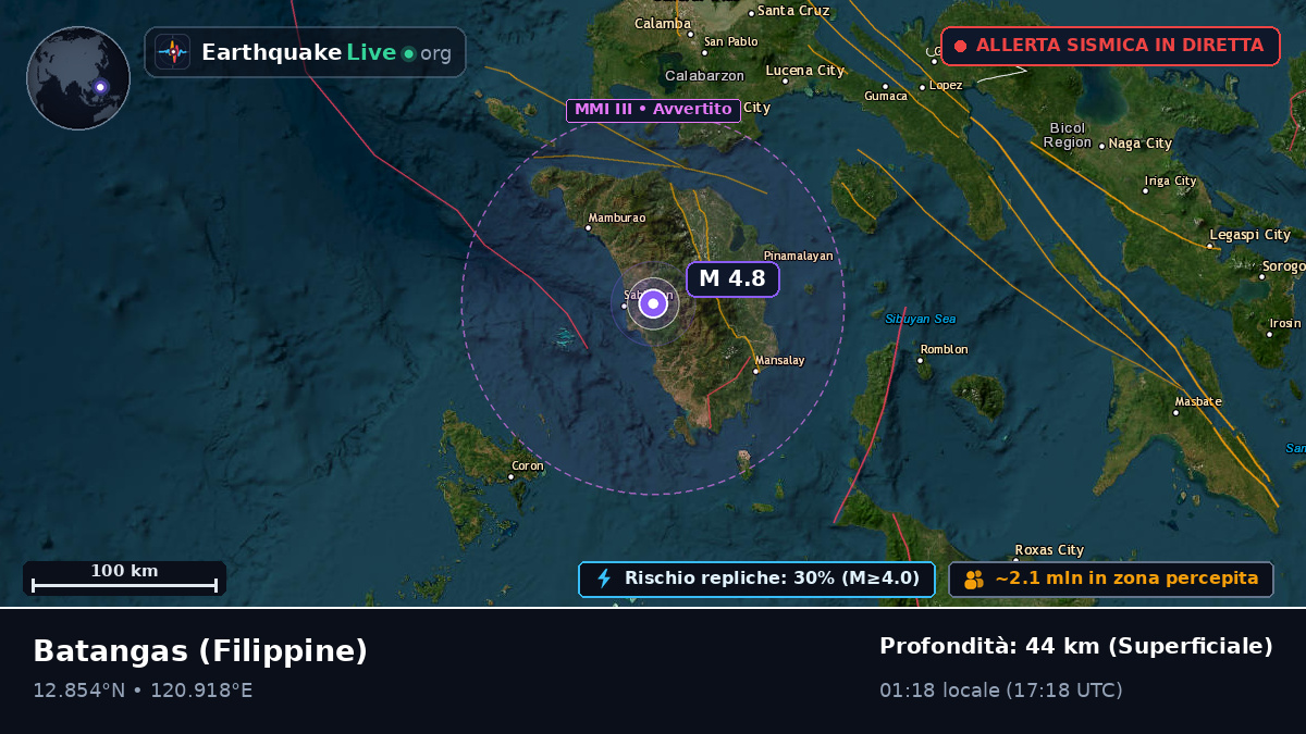 Batangas, Filippine