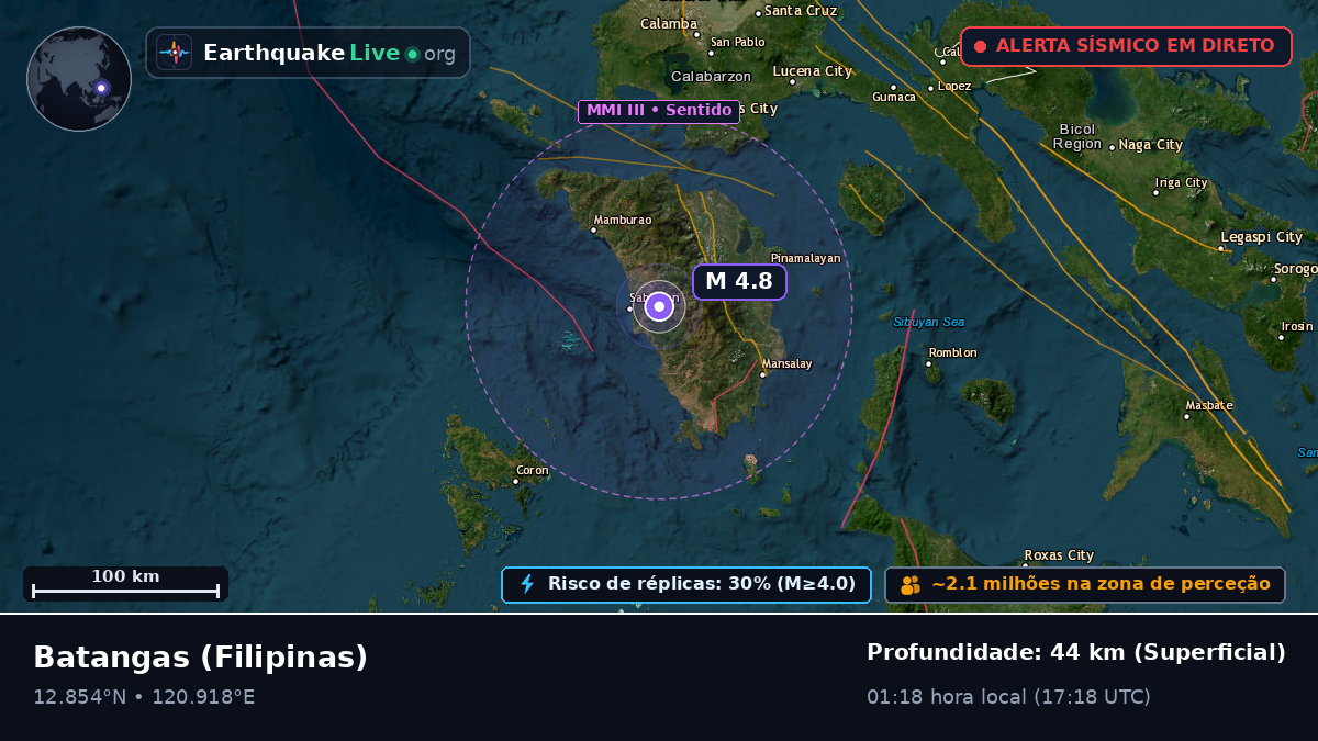 Batangas, Filipinas