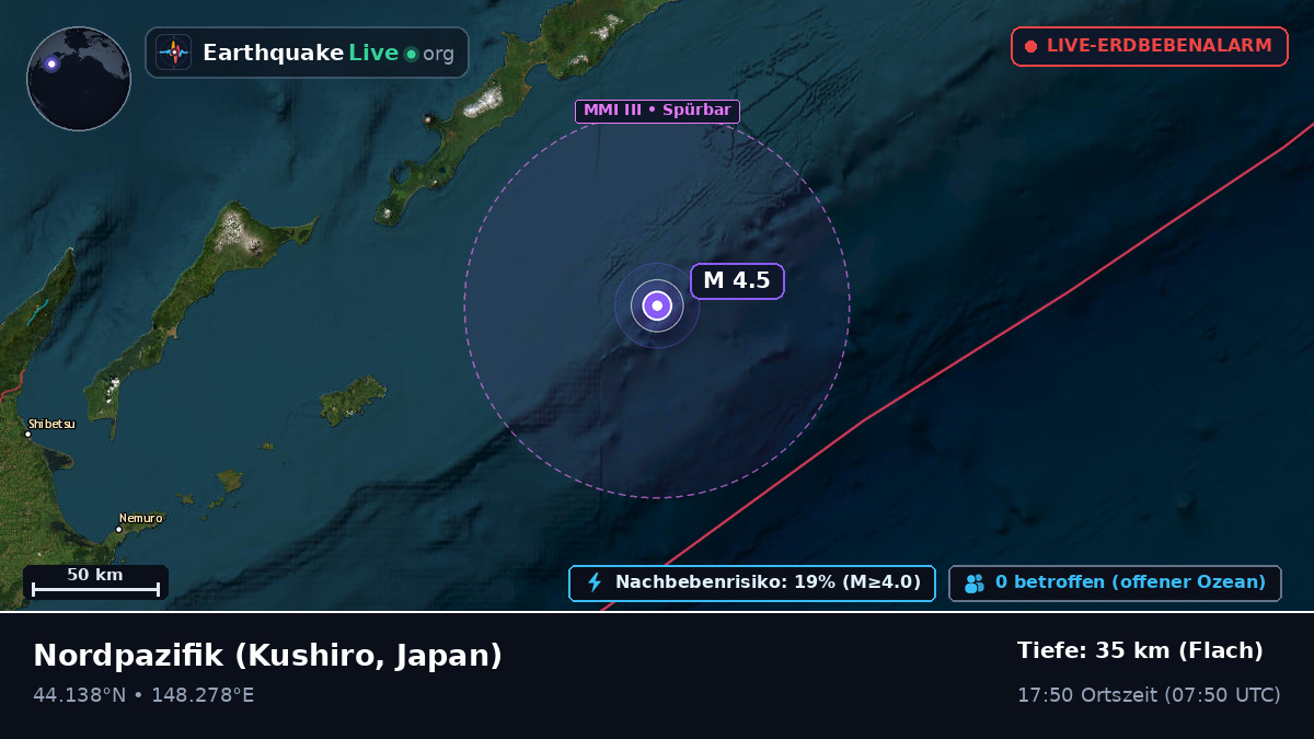Nordpazifik (Japan)