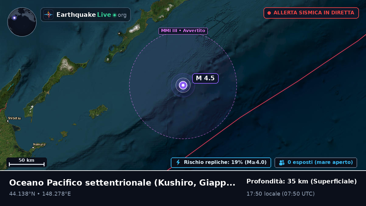 Oceano Pacifico settentrionale (Giappone)