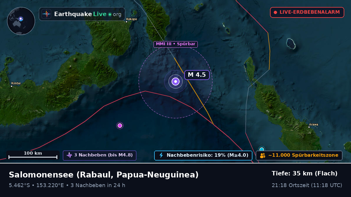Salomonensee (Papua-Neuguinea)