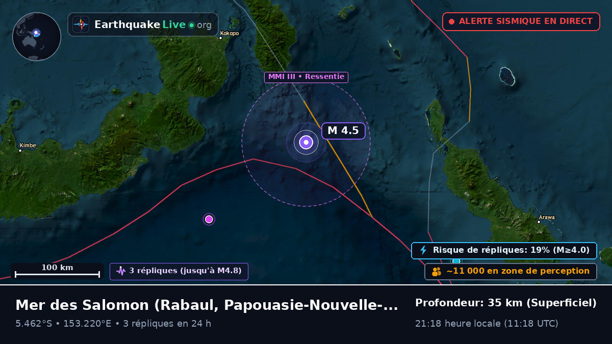 Mer des Salomon (Papouasie-Nouvelle-Guinée)