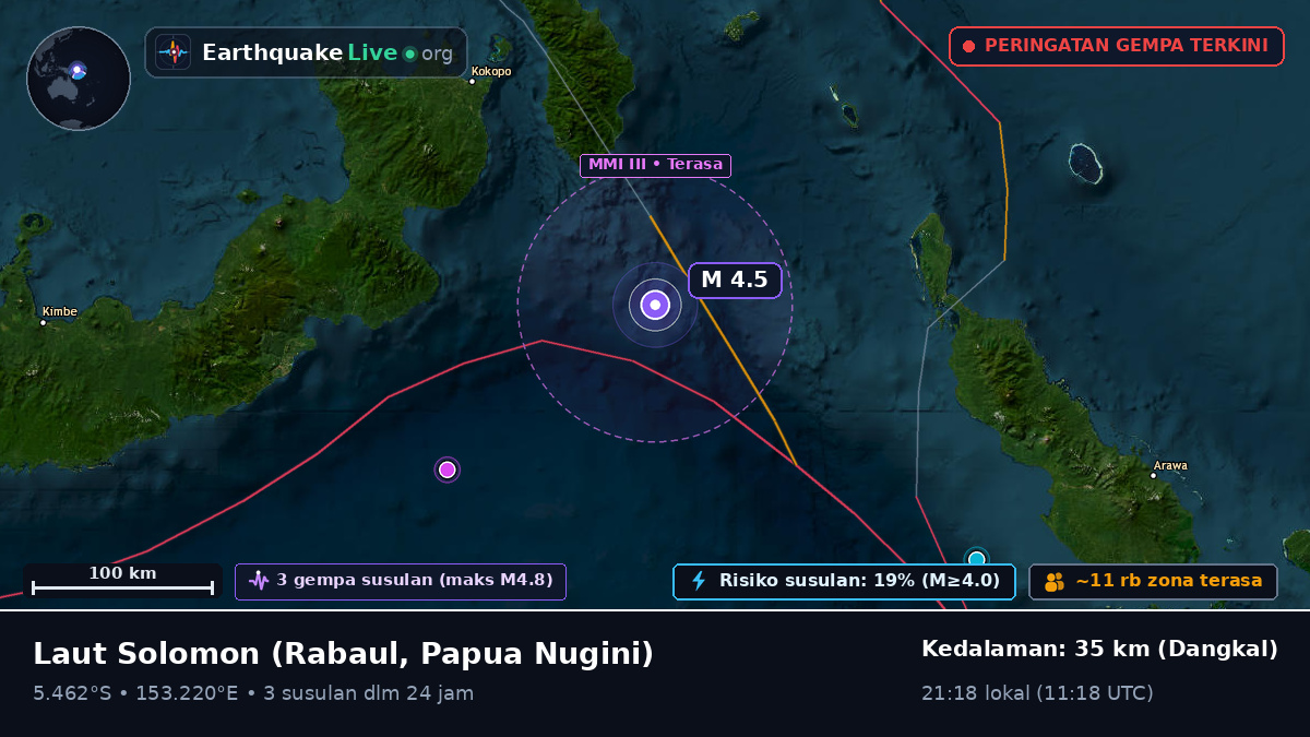 Laut Solomon (Papua Nugini)