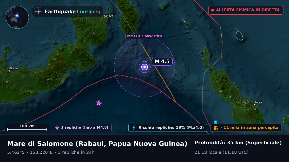 Mare di Salomone (Papua Nuova Guinea)