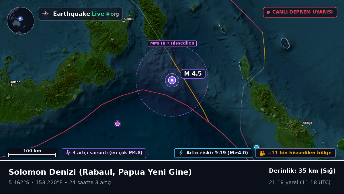 Solomon Denizi (Papua Yeni Gine)