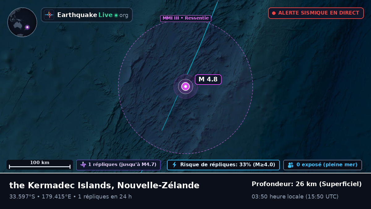 Océan Pacifique Sud (Nouvelle-Zélande)