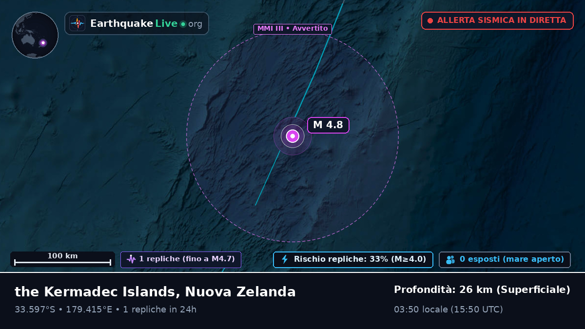 Oceano Pacifico meridionale (Nuova Zelanda)