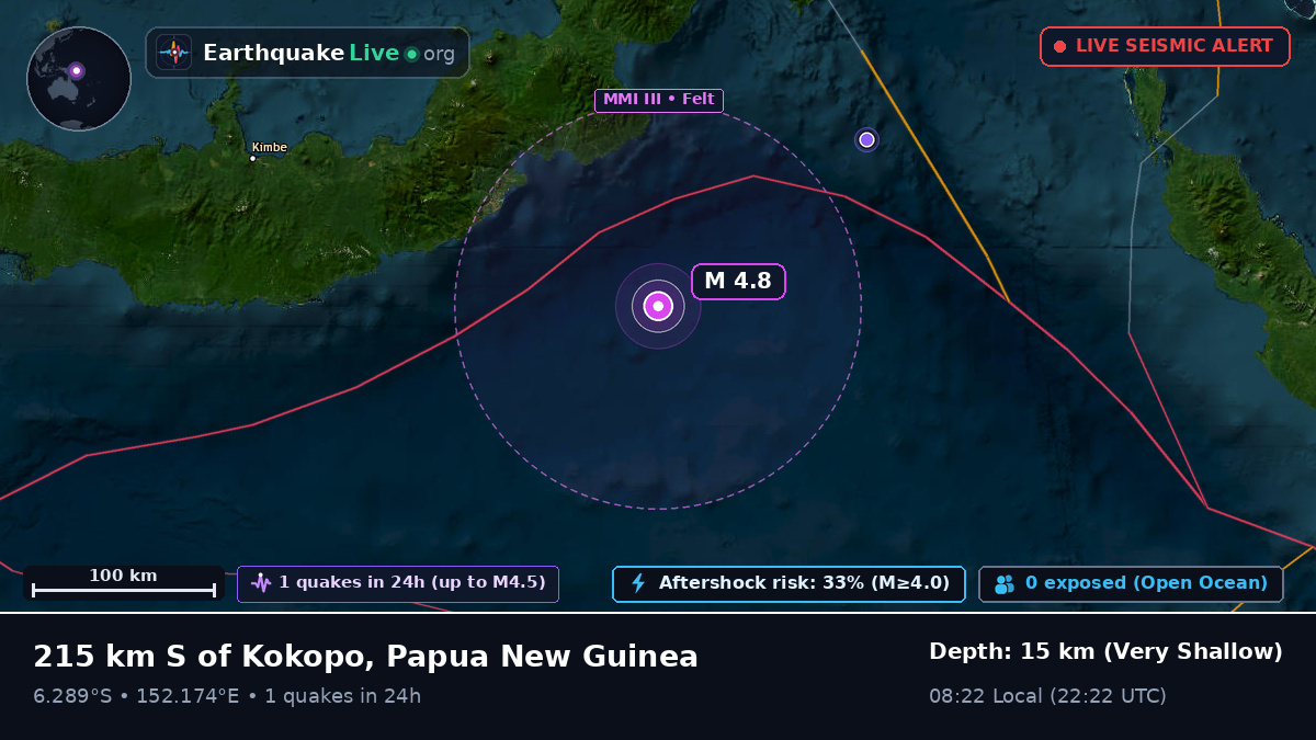 Solomon Sea (Papua New Guinea)