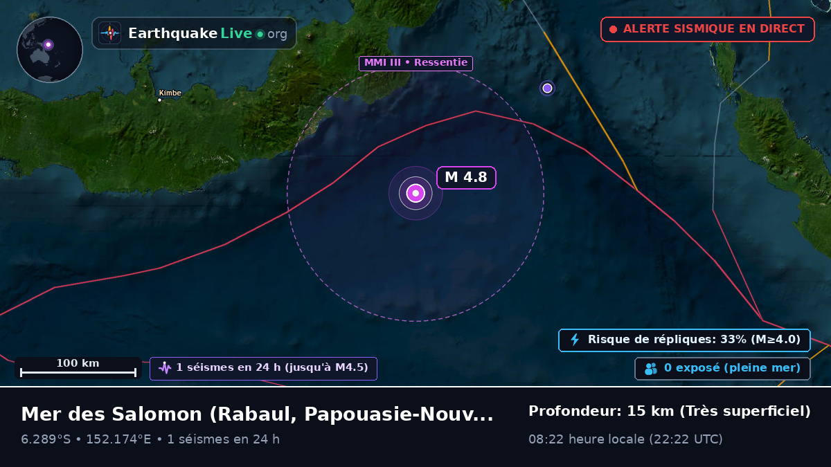 Mer des Salomon (Papouasie-Nouvelle-Guinée)