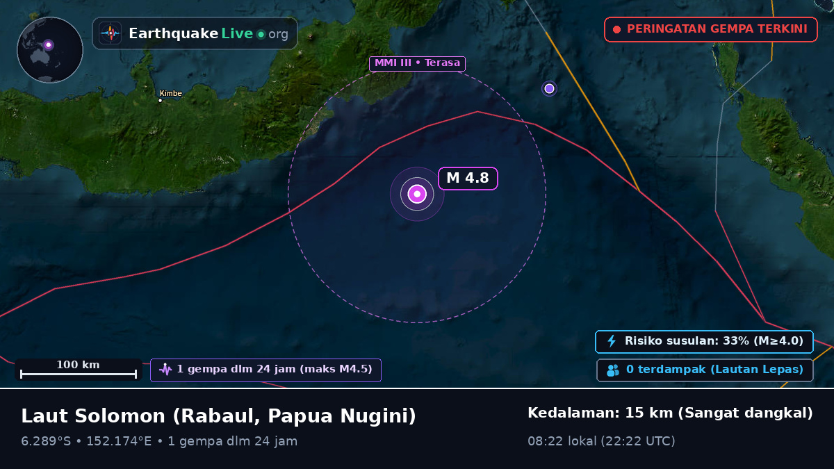 Laut Solomon (Papua Nugini)
