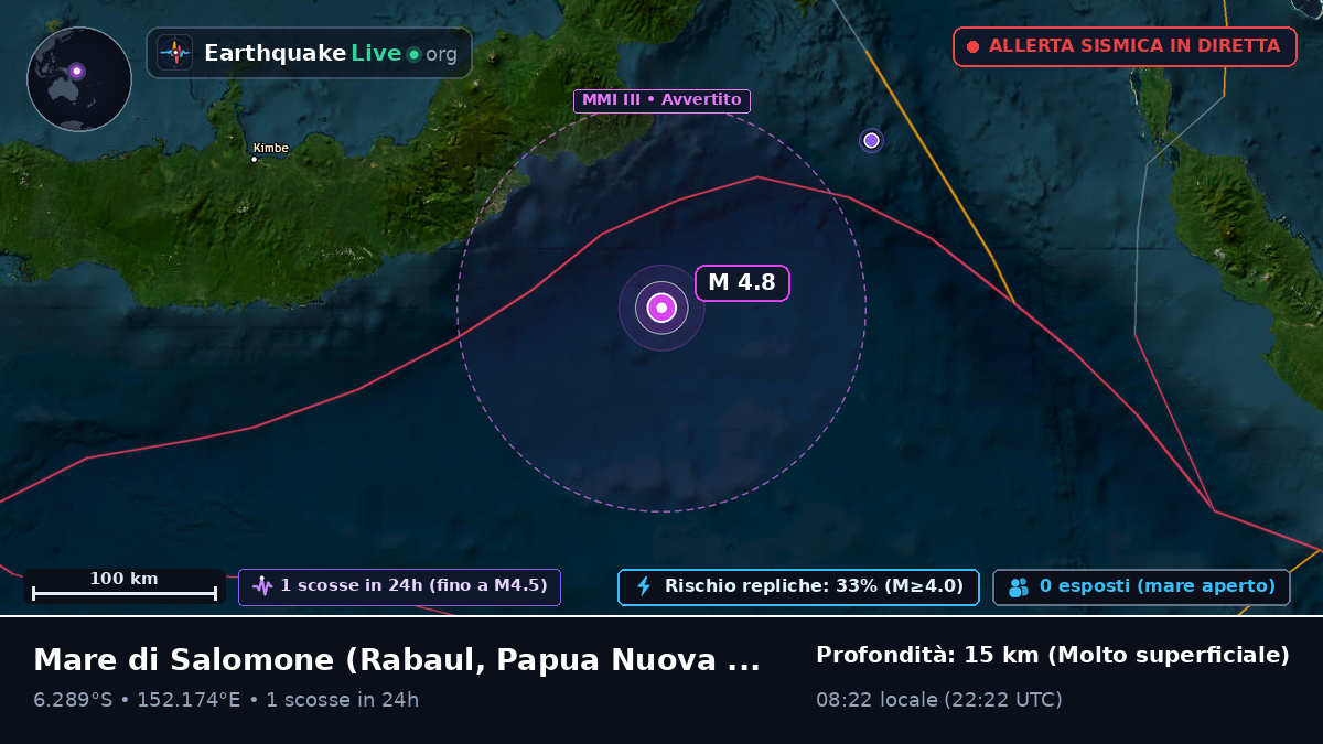 Mare di Salomone (Papua Nuova Guinea)