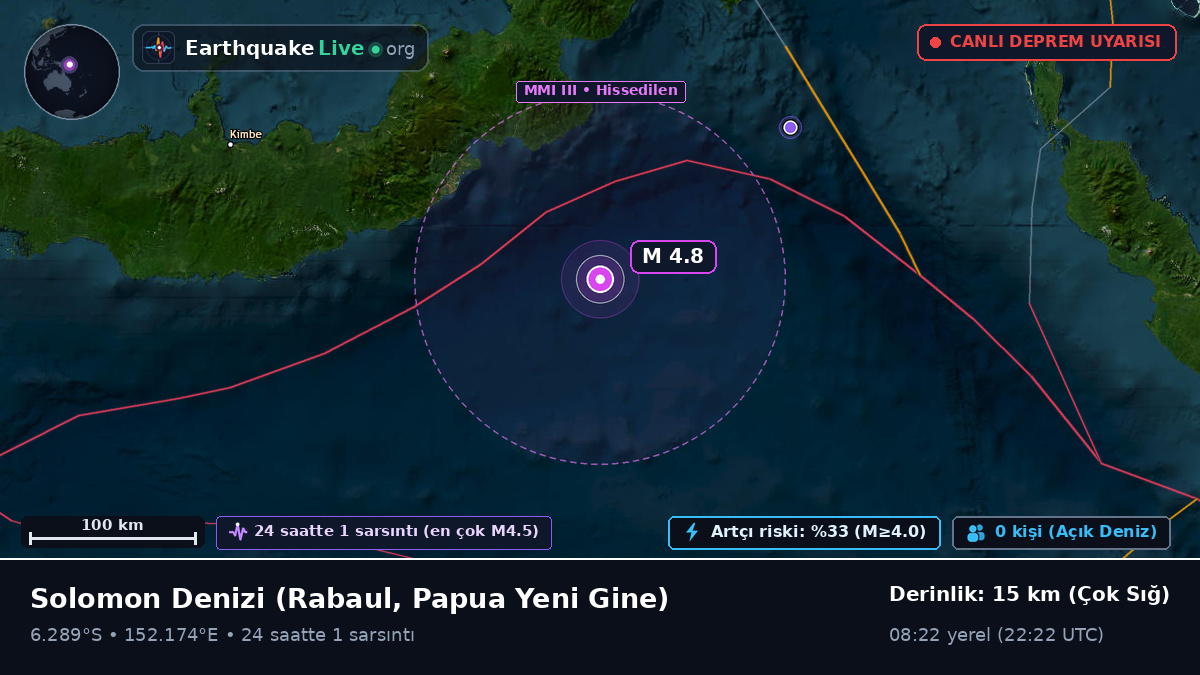 Solomon Denizi (Papua Yeni Gine)
