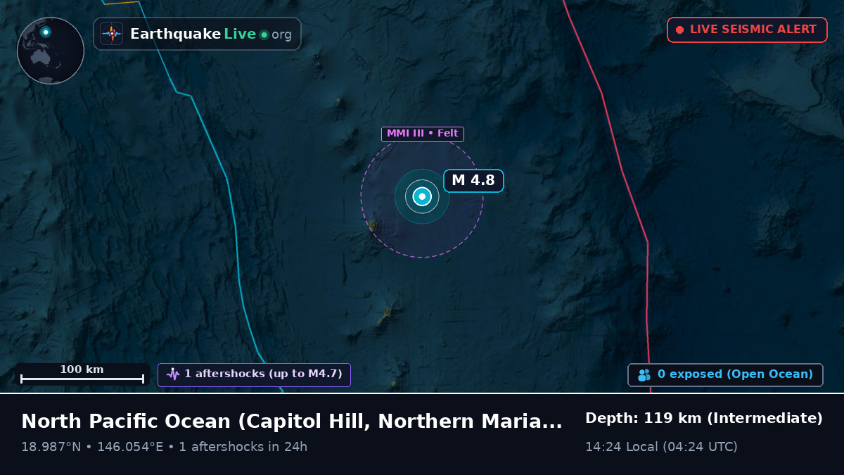 North Pacific Ocean (Northern Mariana Islands)