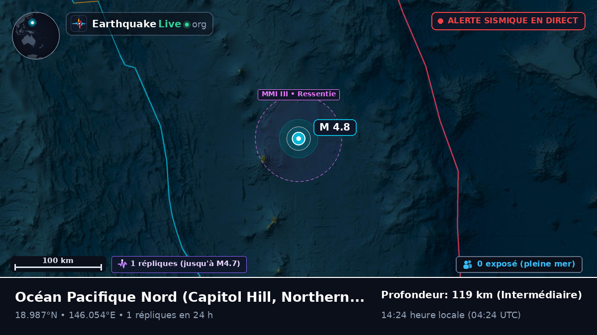 Océan Pacifique Nord (Northern Mariana Islands)