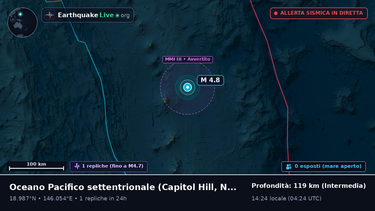 Oceano Pacifico settentrionale (Northern Mariana Islands)
