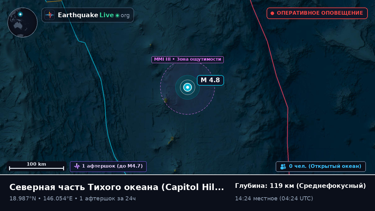 Северная часть Тихого океана (Northern Mariana Islands)