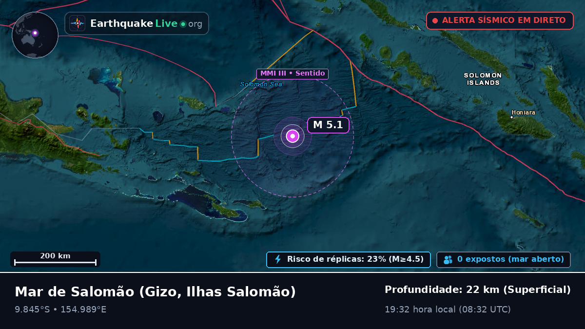 Mar de Salomão (Ilhas Salomão)