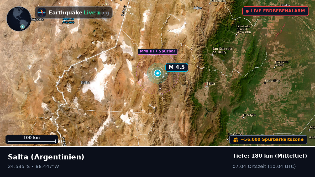 Salta, Argentinien