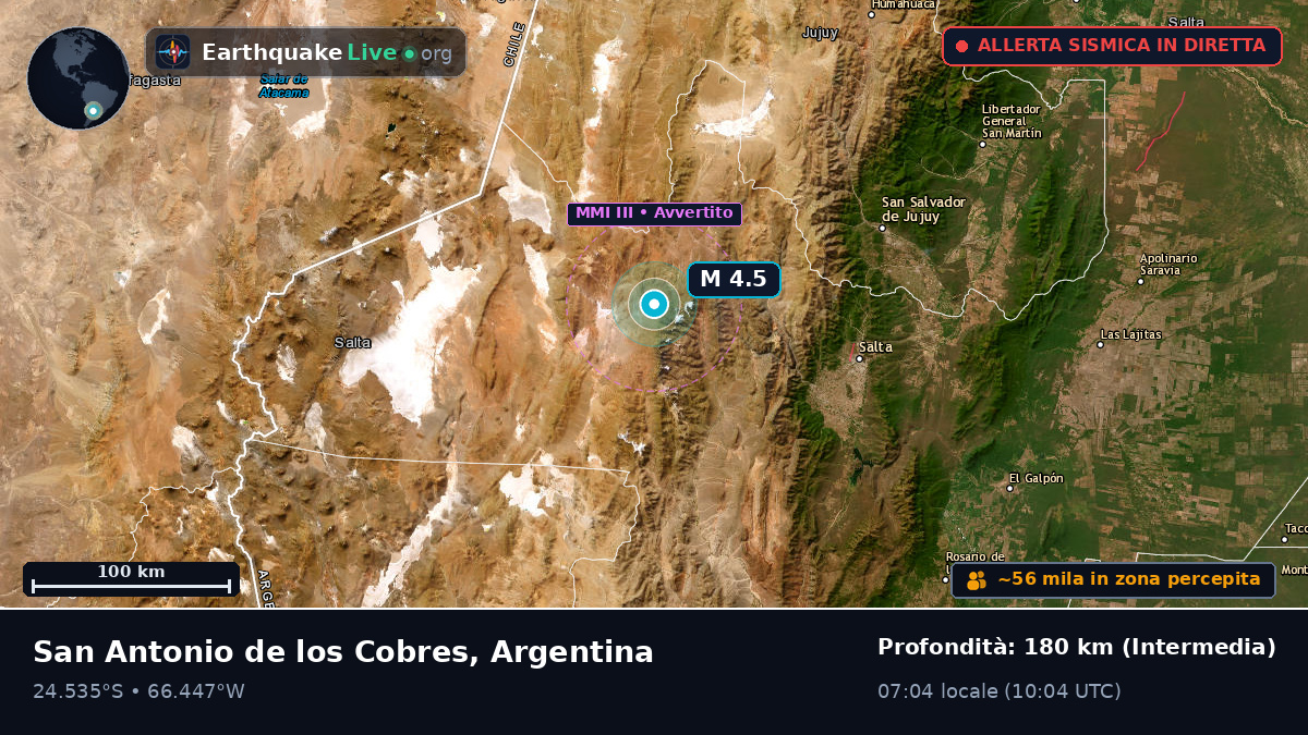 Salta, Argentina