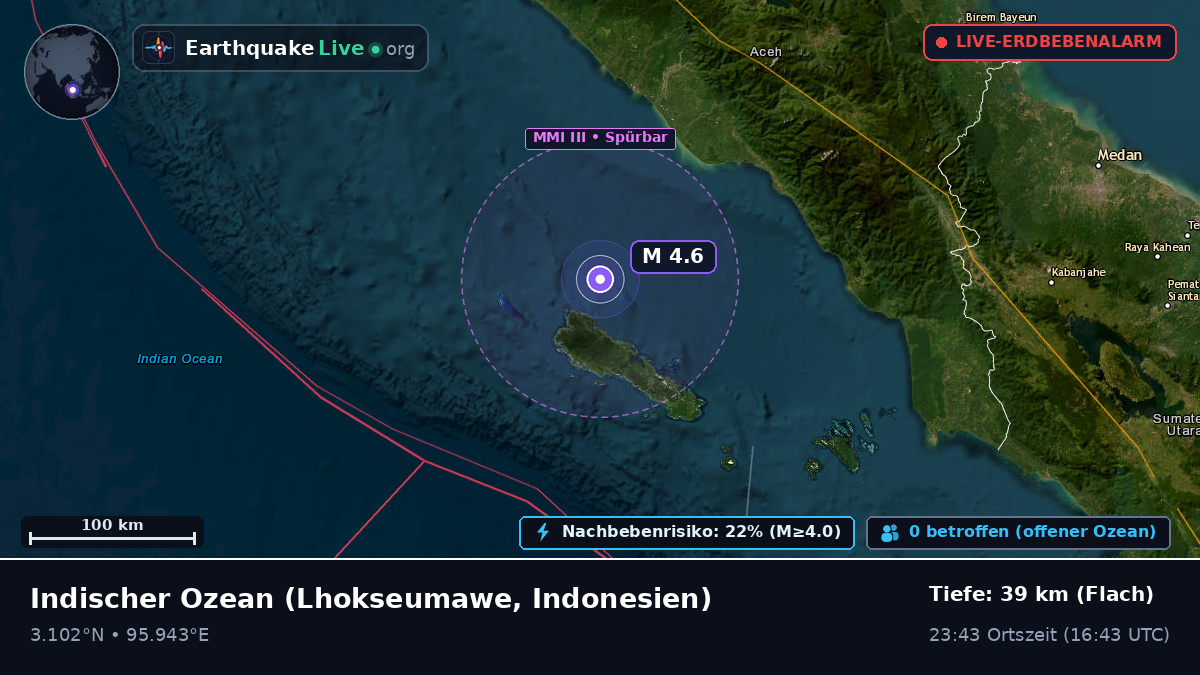 Indischer Ozean (Indonesien)