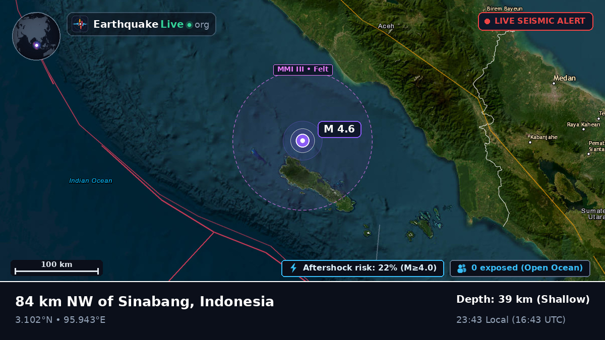 Indian Ocean (Indonesia)