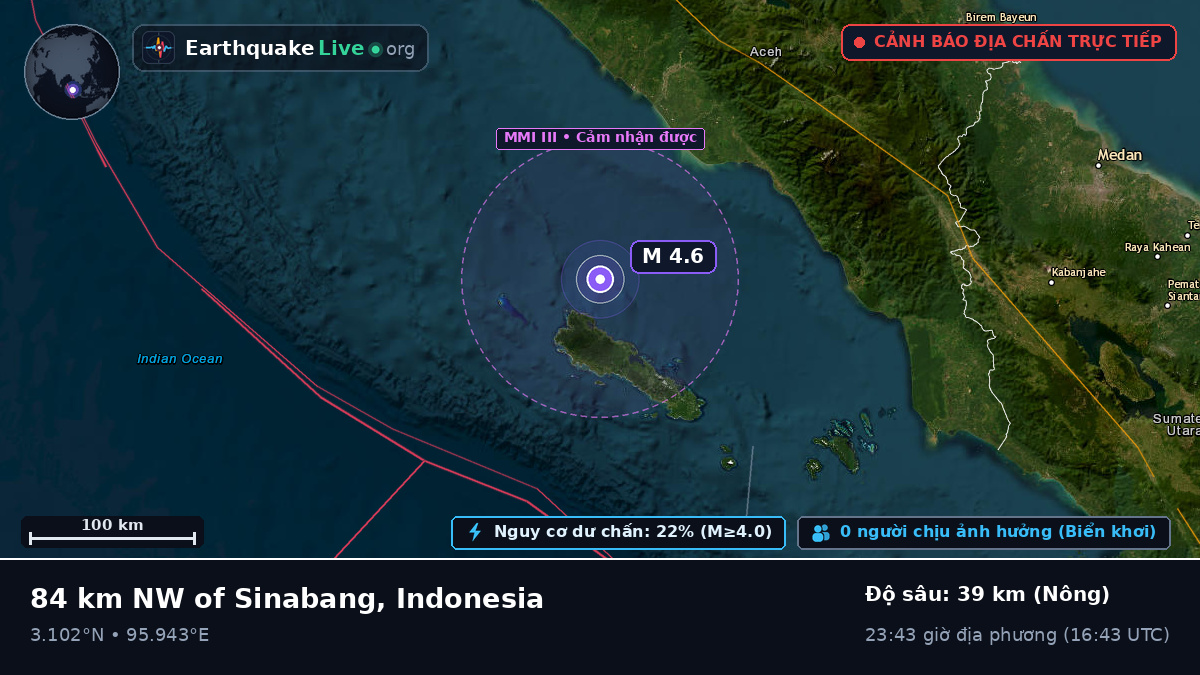 Ấn Độ Dương (Indonesia)