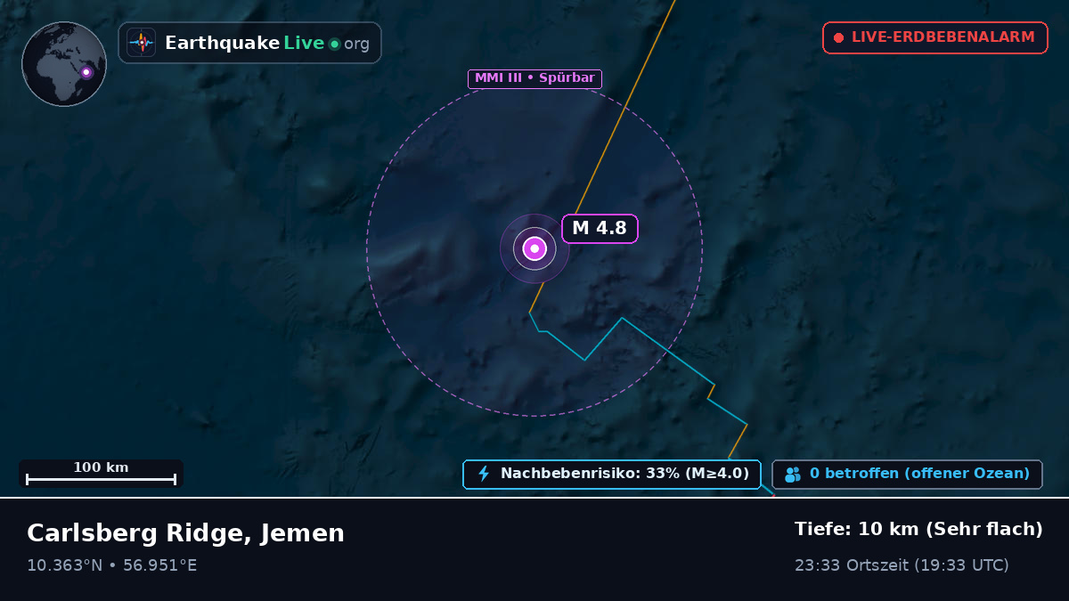 Indischer Ozean (Jemen)