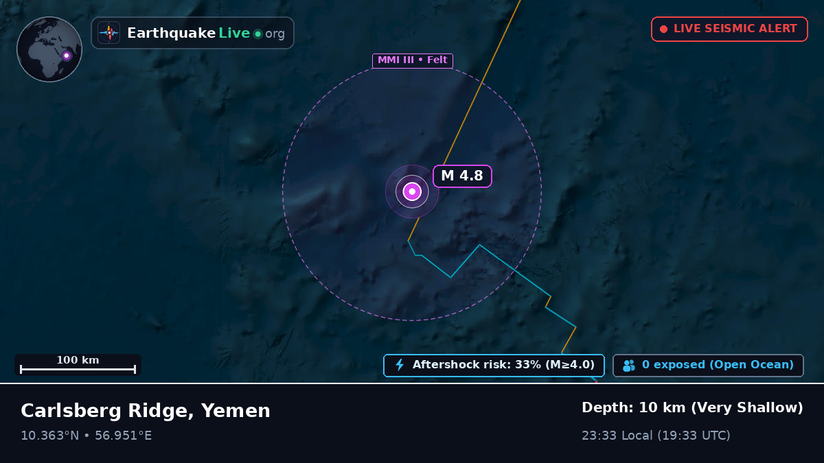 Indian Ocean (Yemen)